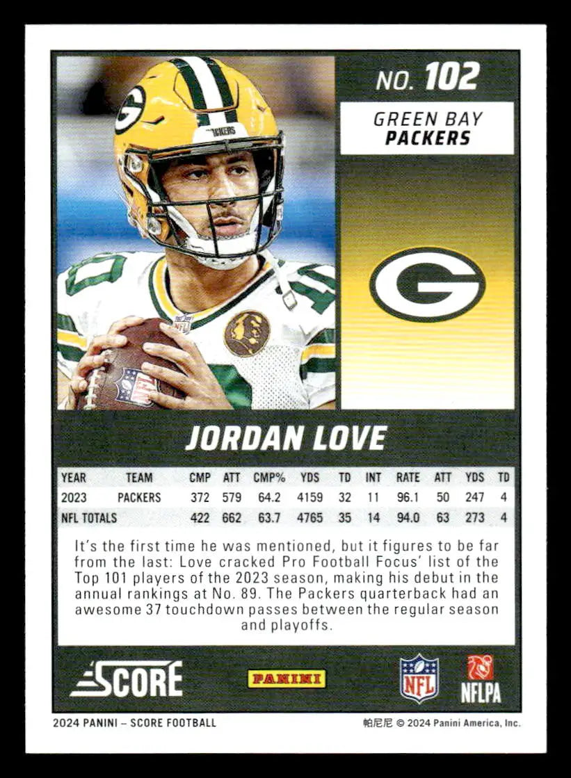 2024 Score #102 Jordan Love - Football Card Single