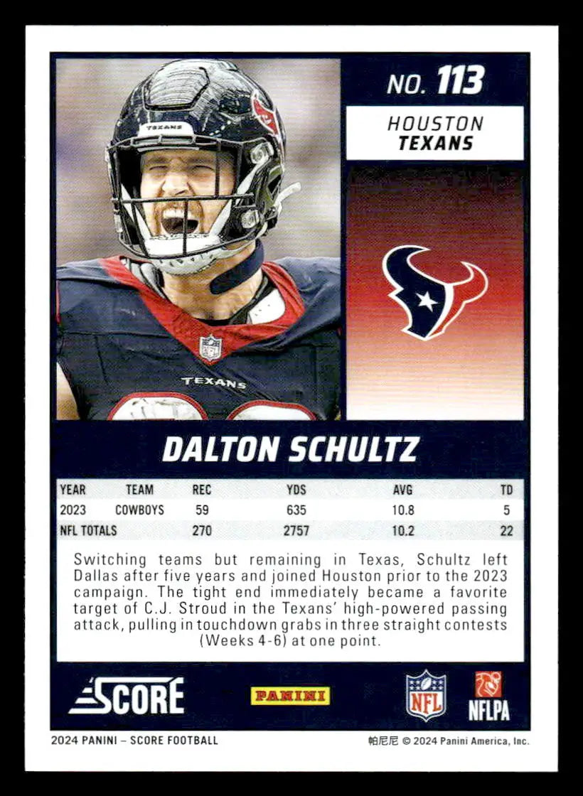 2024 Score #113 Dalton Schultz - Football Card Single