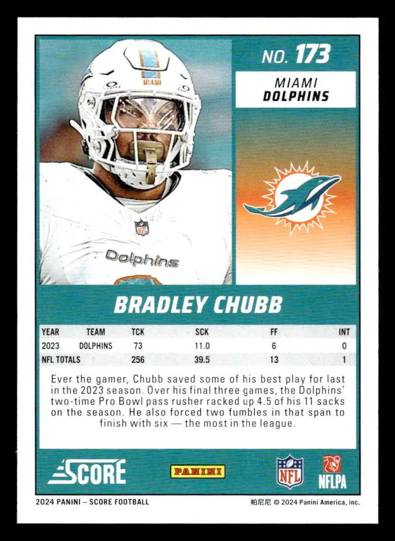 2024 Score #173 Bradley Chubb - Football Card Single