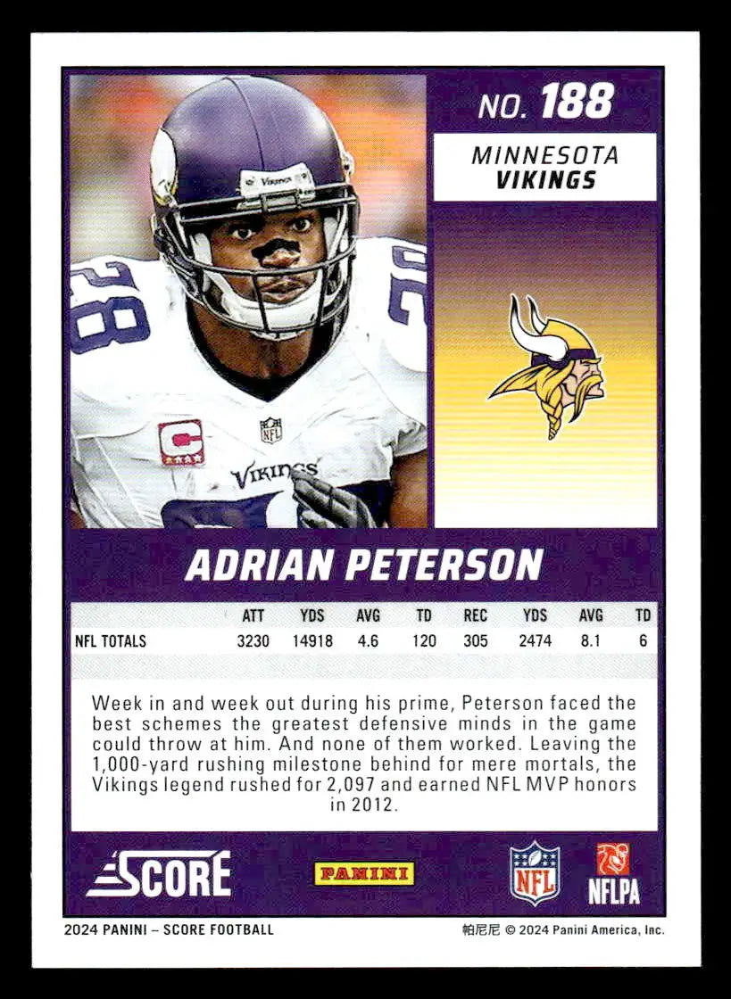 2024 Score #188 Adrian Peterson Minnesota Vikings - Football Card Single