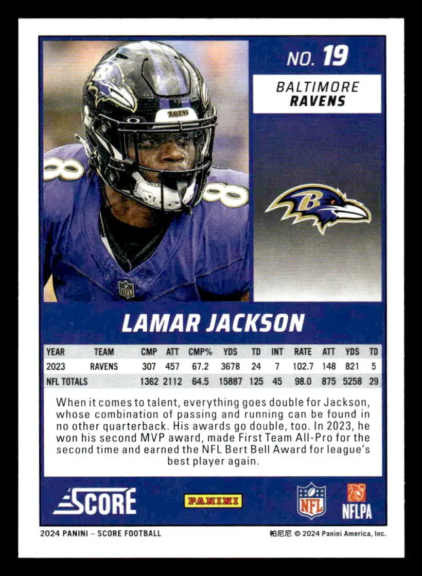 2024 Score #19 Lamar Jackson - Football Card Single