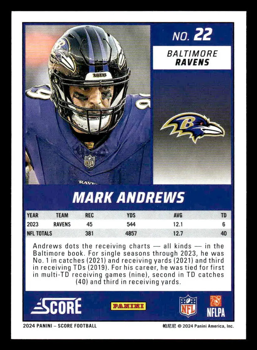 2024 Score #22 Mark Andrews - Football Card Single