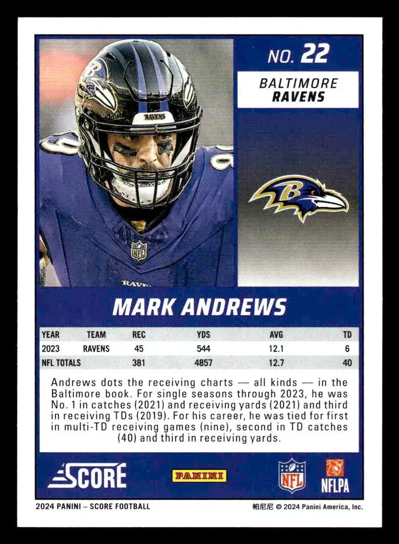 2024 Score #22 Mark Andrews - Football Card Single