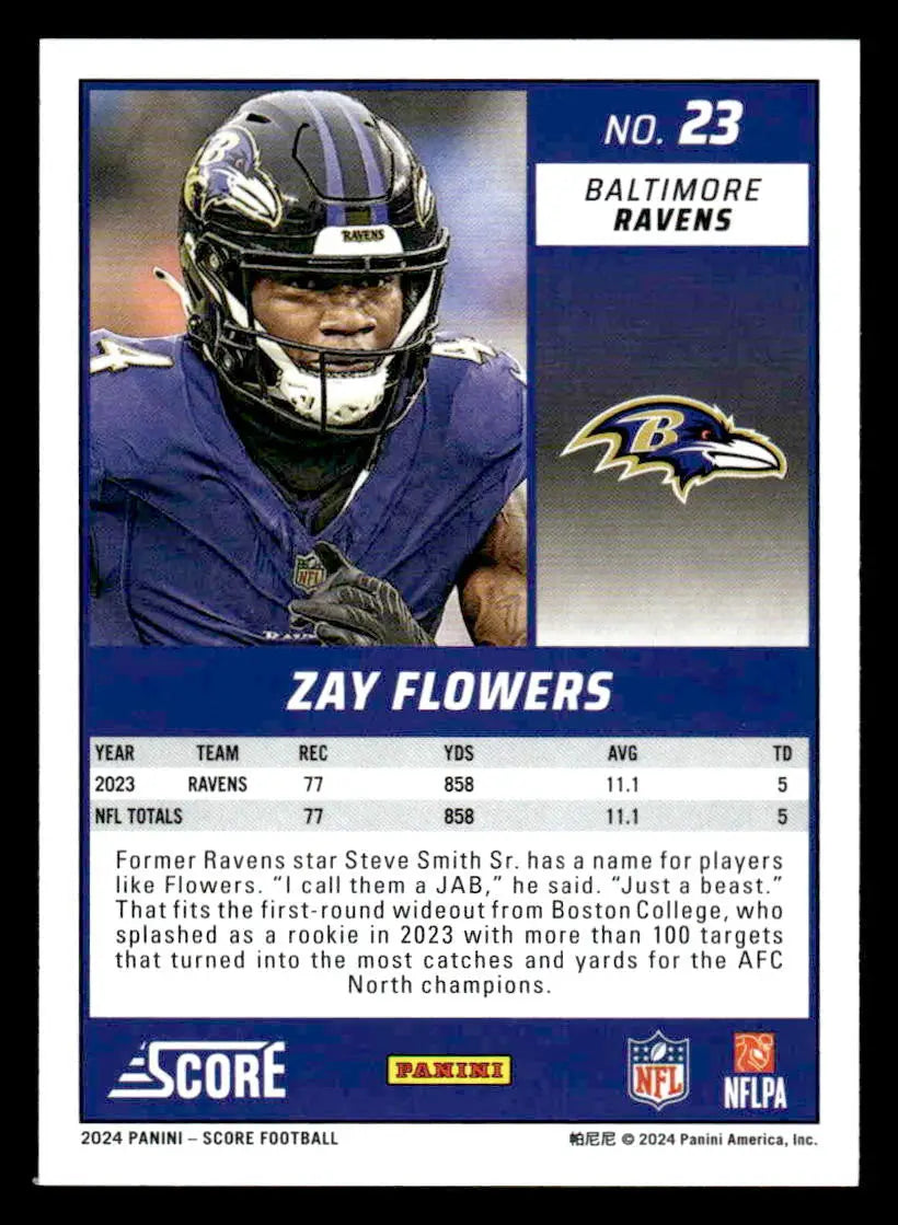 2024 Score #23 Zay Flowers - Football Card Single