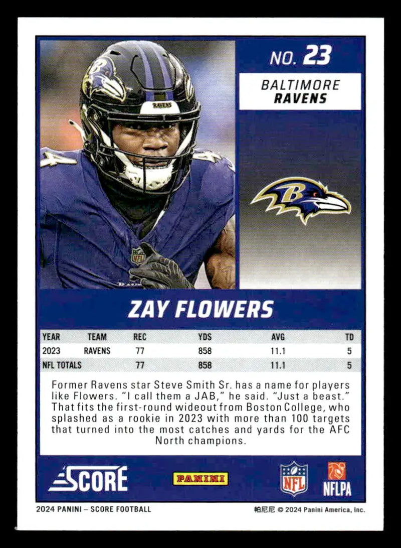 2024 Score #23 Zay Flowers - Football Card Single