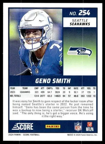 Geno Smith NFL football card with original gloss from 2024 Score near mint Seahawks