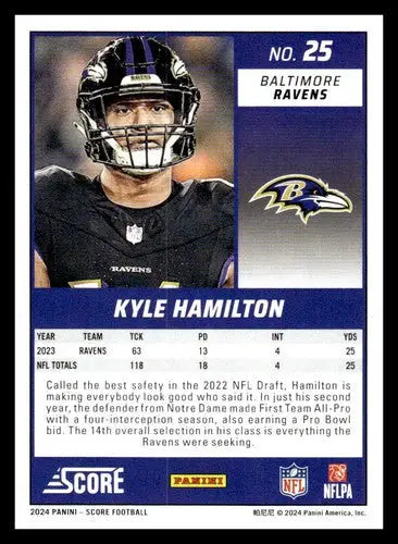 2024 Score Green Kyle Hamilton football card with original gloss Ravens ID 75494