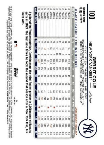 Gerrit Cole baseball card with original gloss from 2024 Topps #100 NM-MT Yankees