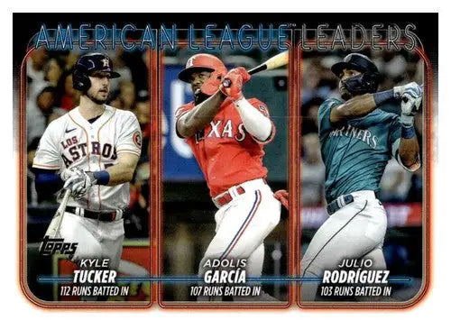 Baseball card featuring American League leaders with original gloss of Adolis Garcia, Kyle Tucker