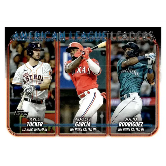 2024 Topps #106 Adolis Garcia/Kyle Tucker/Julio Rodriguez NM-MT Texas Rangers/Houston Astros/Seattle Mariners Baseball