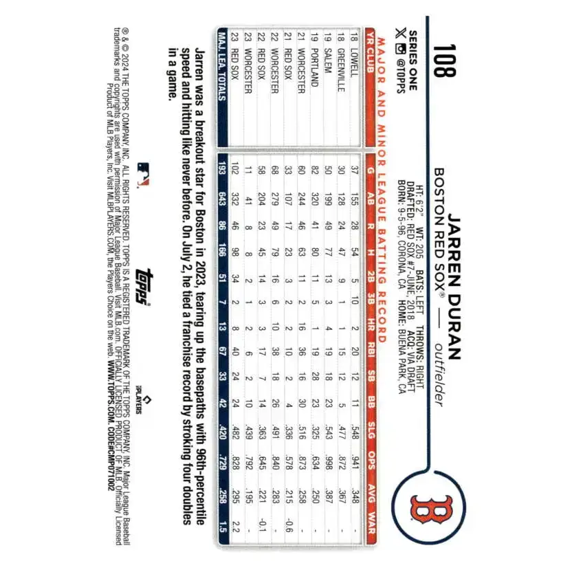 2024 Topps #108 Jarren Duran NM-MT Boston Red Sox Baseball Card - Baseball Card Single