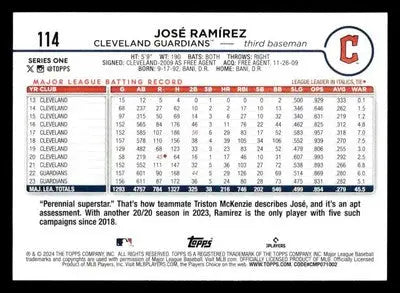2024 Topps #114 José Ramírez - Baseball Card Single