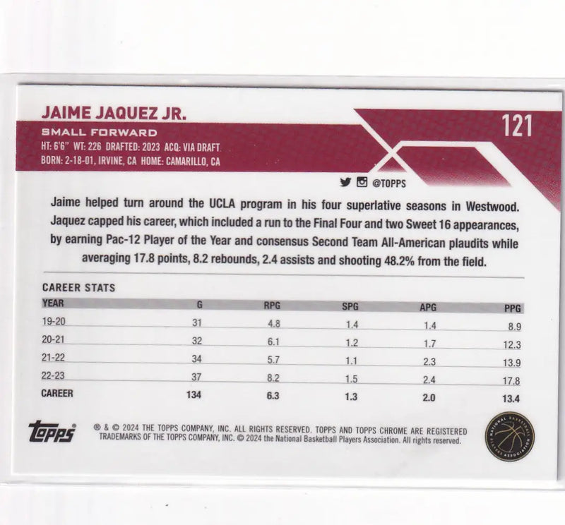 2024 TOPPS #121 JAMIE JAQUEZ JR- MIAMI HEAT - Basketball Card Single