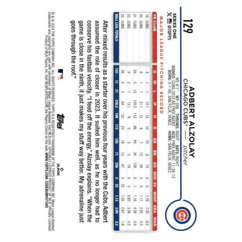 2024 Topps #129 Adbert Alzolay NM-MT Chicago Cubs Baseball Card - Baseball Card Single