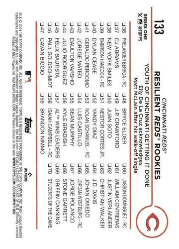 2024 Topps #133 Elly De La Cruz/Matt McCain CL NM-MT Reds Checklist ID:71076 - Baseball Card Single