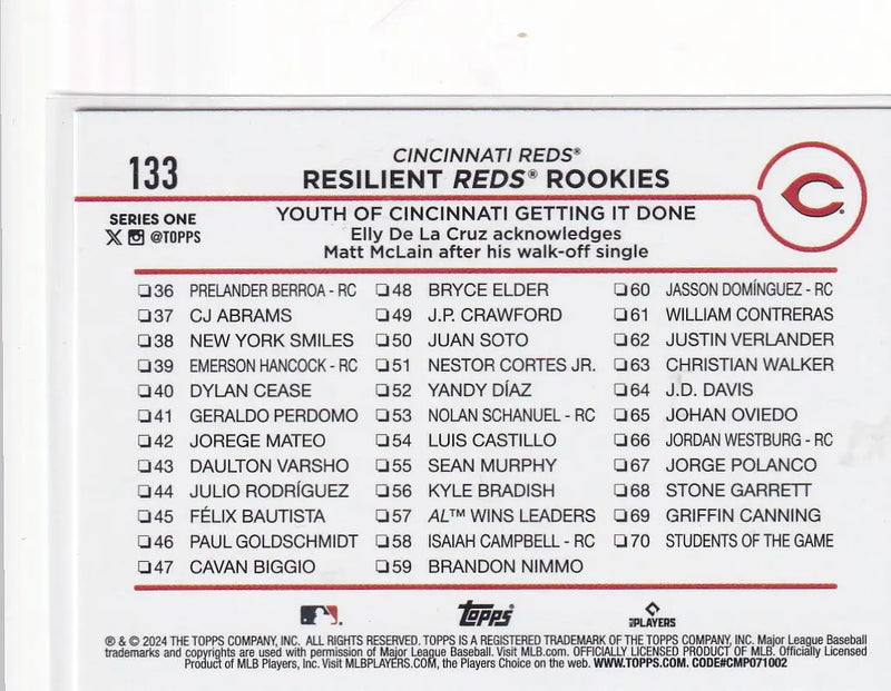 2024 TOPPS #133 RESILIENT REDS ROOKIES- CINCINNATI REDS - Baseball Card Single