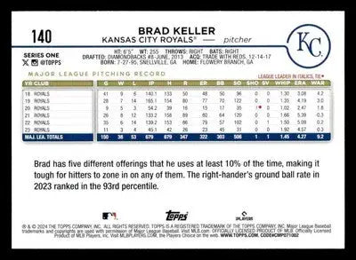 2024 Topps #140 Brad Keller - Baseball Card Single