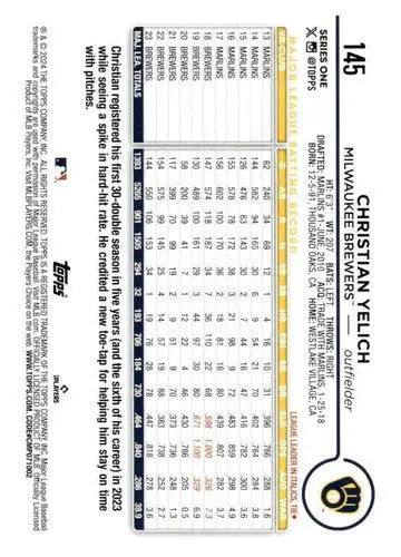 2024 Topps #145 Christian Yelich NM-MT Brewers ID:71150 - Baseball Card Single
