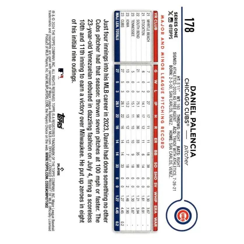 2024 Topps #178 Daniel Palencia NM-MT RC Rookie Chicago Cubs Baseball Card - Baseball Card Single
