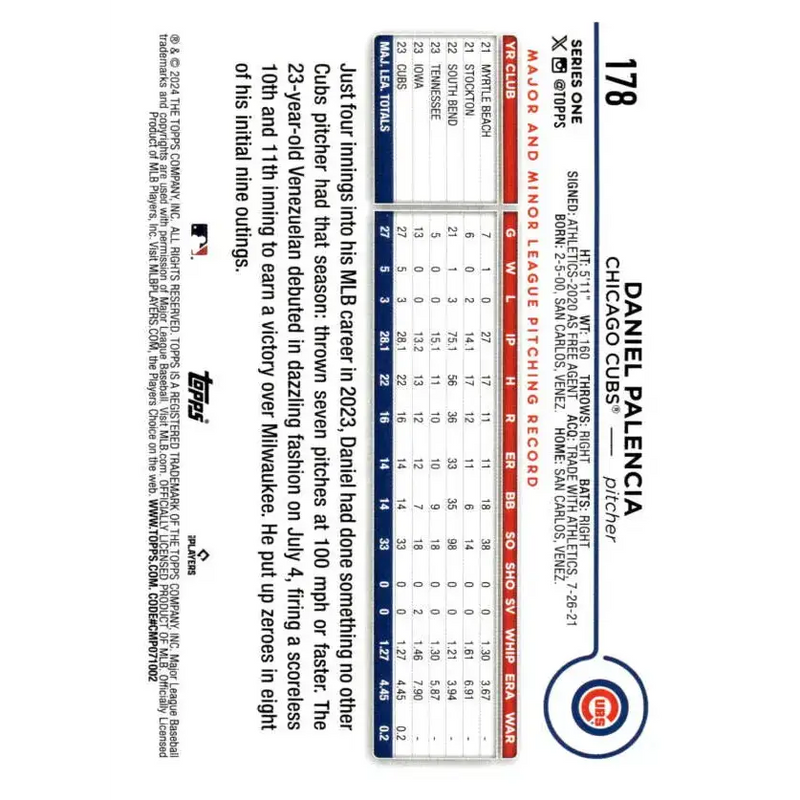 2024 Topps #178 Daniel Palencia NM-MT RC Rookie Chicago Cubs Baseball Card - Baseball Card Single