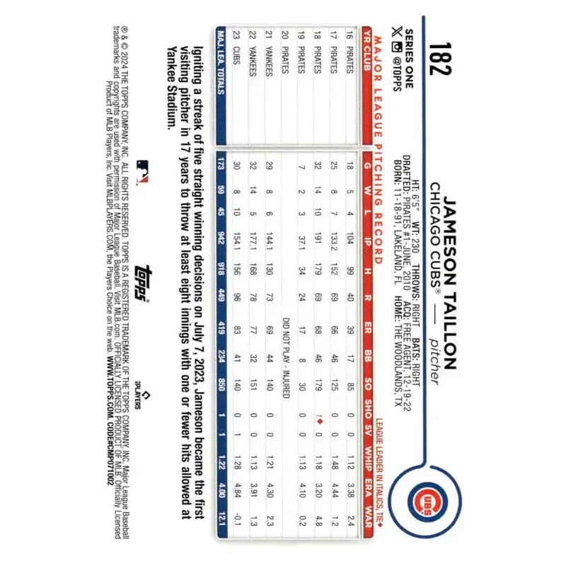 2024 Topps #182 Jameson Taillon NM-MT Chicago Cubs Baseball Card - Baseball Card Single