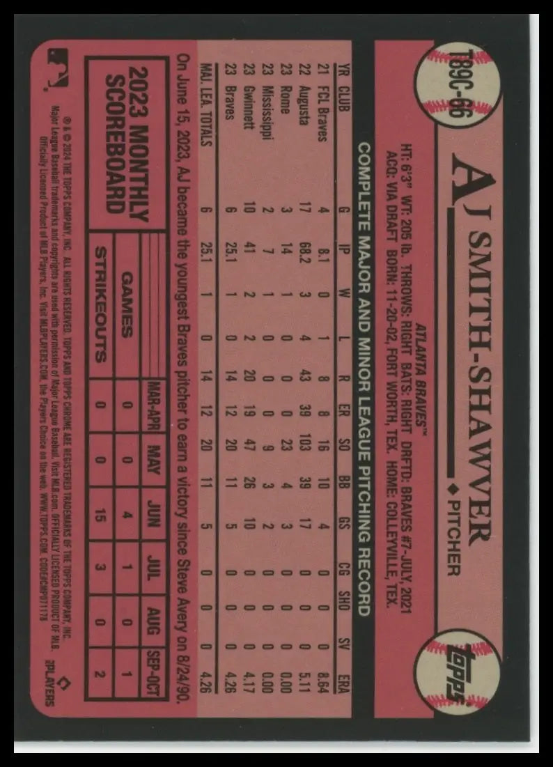 2024 Topps - 1989 35th Anniversary Chrome AJ Smith-Shawver T89C-66 Braves NM - Baseball Card Single
