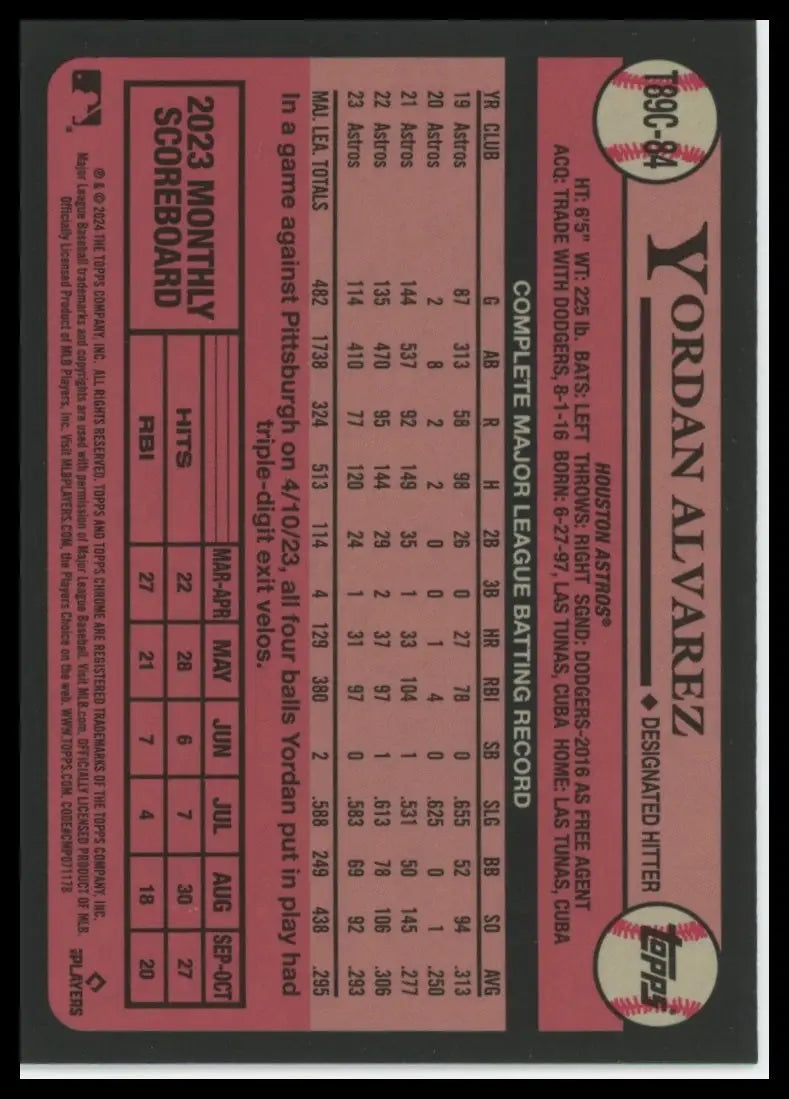 2024 Topps - 1989 35th Anniversary Chrome Yordan Alvarez T89C-84 Astros NM - Baseball Card Single
