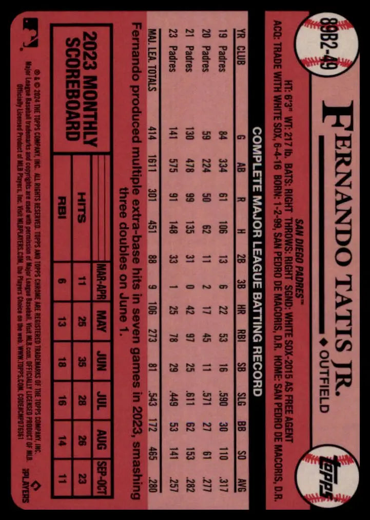 2024 Topps - 1989 35th Anniversary Foil Fernando Tatis Jr. 89B2-49 SD Padres NM - Baseball Card Single