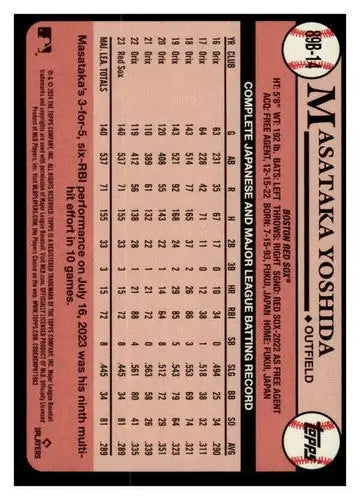 Original gloss Masataka Yoshida baseball card from 2024 Topps Red Sox collection