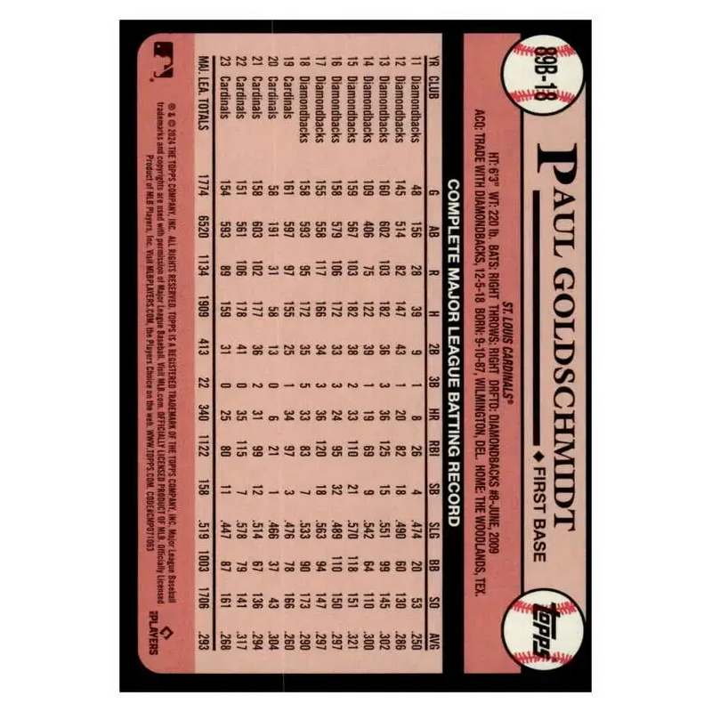 2024 Topps 1989 Baseball #89B-18 Paul Goldschmidt NM-MT St. Louis Cardinals Baseball Card - Baseball Card Single