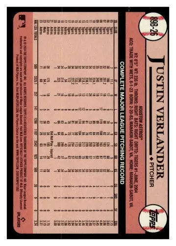 2024 Topps 1989 Baseball #89B-26 Justin Verlander NM-MT Astros ID:71077 - Baseball Card Single