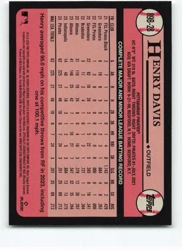 2024 Topps 1989 Baseball Henry Davis rookie Pirates card with original gloss