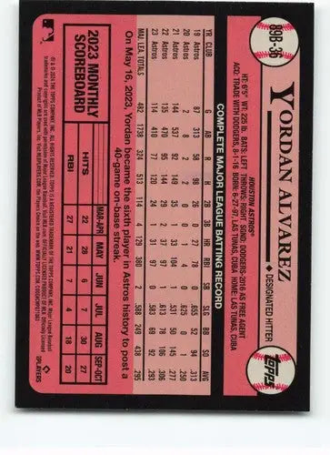 2024 Topps 1989 Baseball #89B-36 Yordan Alvarez NM-MT Astros ID:68178 - Baseball Card Single