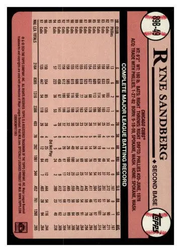 Original gloss Ryne Sandberg baseball card 89B-49 Ryne Sandberg NM-MT Cubs 2024 Topps