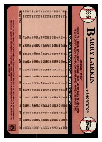 2024 Topps 1989 Baseball #89B-51 Barry Larkin NM-MT Reds ID:68687 - Baseball Card Single