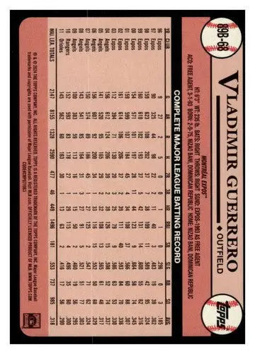 Baseball card back featuring Vladimir Guerrero with original gloss from 2024 Topps 1989