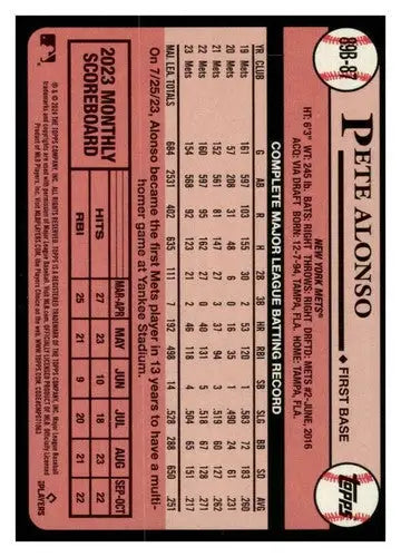 Pete Alonso baseball card with original gloss from 2024 Topps 1989 #89B-87