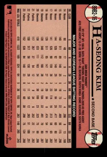 2024 Topps 1989 Baseball original gloss card back 89B2-16 Ha-Seong Kim Padres