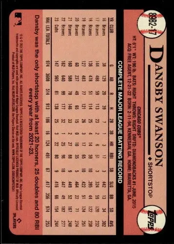 Dansby Swanson baseball card with original gloss from 2024 Topps 1989 #89B2-17