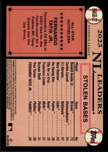 Baseball card back featuring original gloss of 89ASB-27 Fernando Tatis Jr