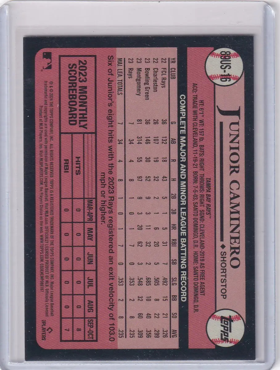 Baseball trading card of Junior Caminero from Tampa Bay Rays 2024 Topps throwback series