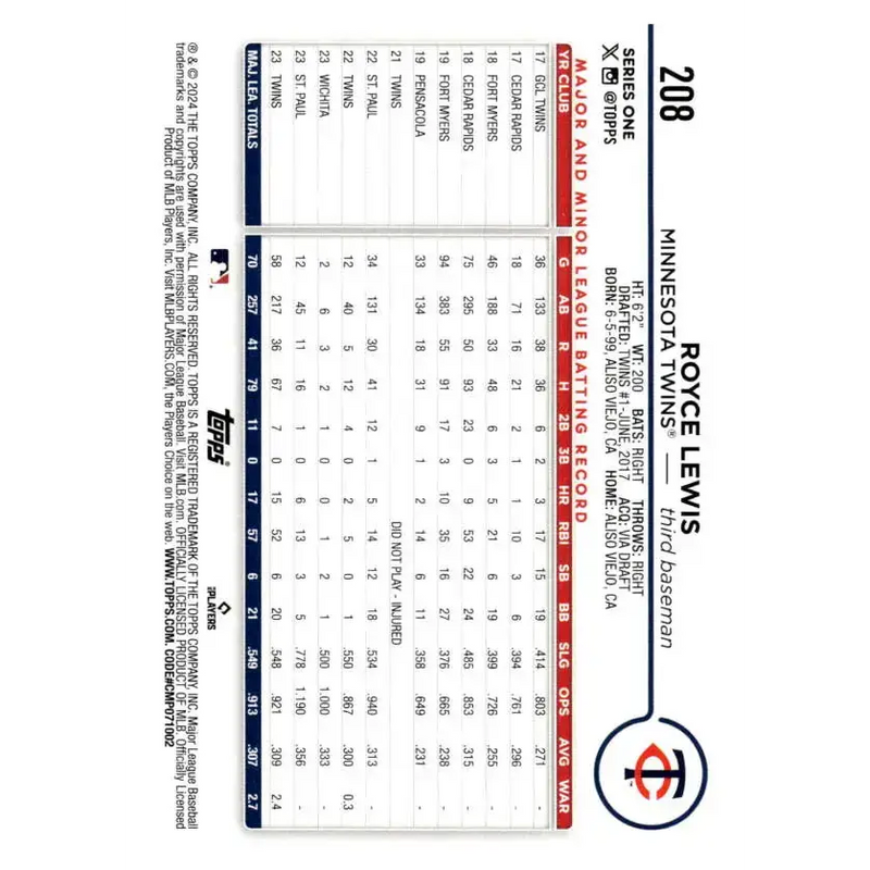 2024 Topps #208 Royce Lewis NM-MT Minnesota Twins Baseball Card - Baseball Card Single