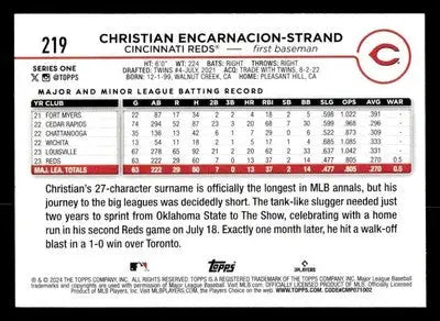 2024 Topps #219 Christian Encarnacion-Strand - Baseball Card Single