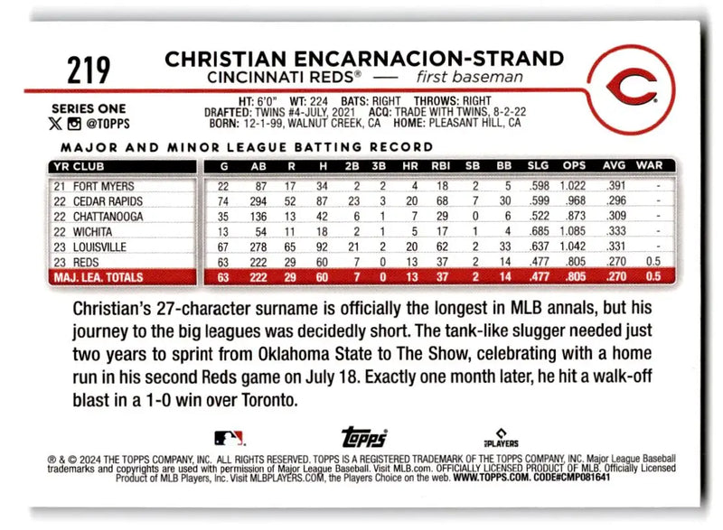 2024 Topps #219 Christian Encarnacion-Strand Holiday (Series One) - Baseball Card Single