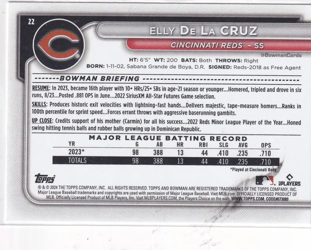 2024 TOPPS #22 ELLY DE LA CRUZ- CINCINNATI REDS - Baseball Card Single