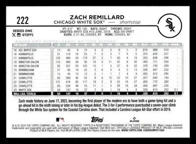 2024 Topps #222 Zach Remillard - Baseball Card Single
