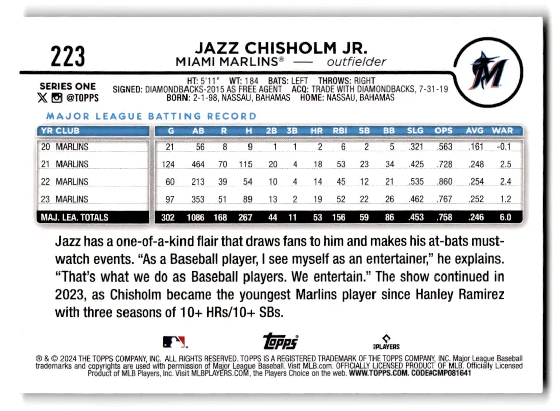 Baseball card of Jazz Chisholm Jr. from 2024 Topps Easter Holiday Marlins collection