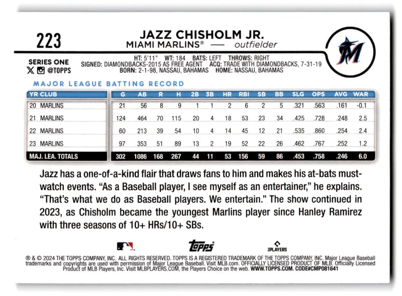 Baseball card of Jazz Chisholm Jr. from 2024 Topps Easter Holiday Marlins collection
