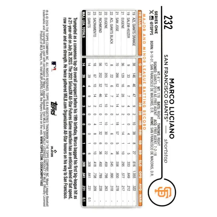 2024 Topps #232 Marco Luciano NM-MT RC Rookie San Francisco Giants Baseball Card - Baseball Card Single