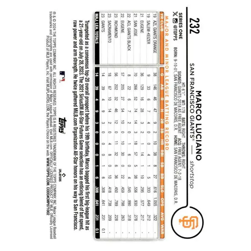 2024 Topps #232 Marco Luciano NM-MT RC Rookie San Francisco Giants Baseball Card - Baseball Card Single